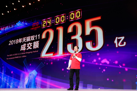 알리바바그룹(Alibaba Group Holding Limited)은 지난 11월 11일 24시간 동안 벌인 ‘광군제 글로벌 쇼핑 페스티벌(Global Shopping Festival)’을 통해 총 상품매출액(GMV)이 2017년 대비 27% 증가한 2135억 위안(미화 308억 달러)를 기록했다고 발표했다. 이를 한화로 환산하면 35조350억원에 달한다. 사진=알리바바그룹 홈페이지 캡처