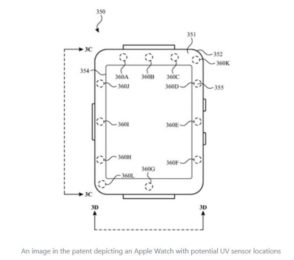잠재적 UV 센서 위치를 가진 애플워치를 묘사한 특허의 이미지. 사진=애플 인사이더 캡처
