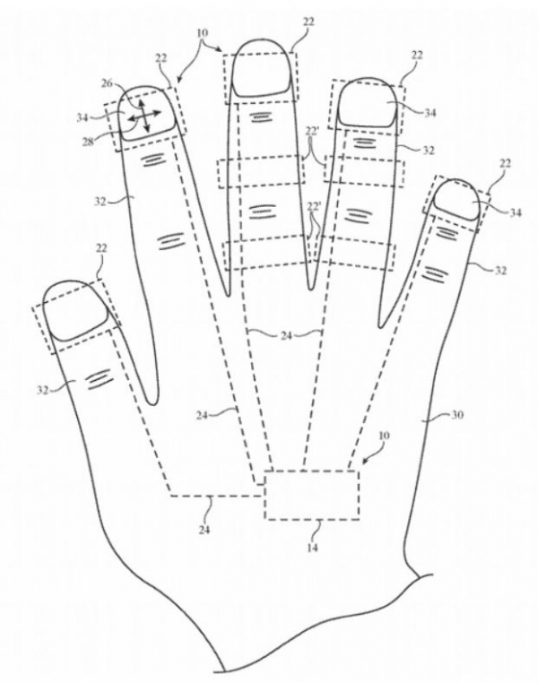 손가락 센서의 장착 가능 지점을 보여주는 애플 특허 이미지. 사진=애플 인사이드(APPLE INSIDER) 캡처