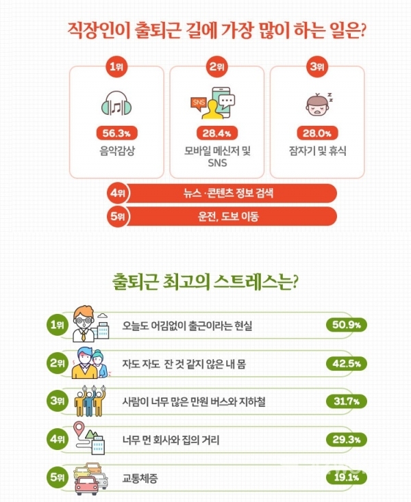 문화체육관광부 국민소통실 제작. 자료출처=정책브리핑(www.korea.kr)