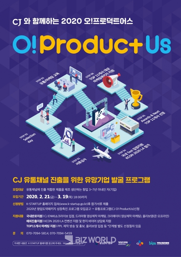 CJ그룹이 중소기업의 제품 판로 개척과 마케팅 패키지를 지원하는 오픈 이노베이션 프로그램인 ‘오프로덕트어스(O!ProductUs)’을 진행하고 3월 19일까지 참가 희망 기업을 모집한다고 21일 밝혔다. 사진=CJ그룹 제공
