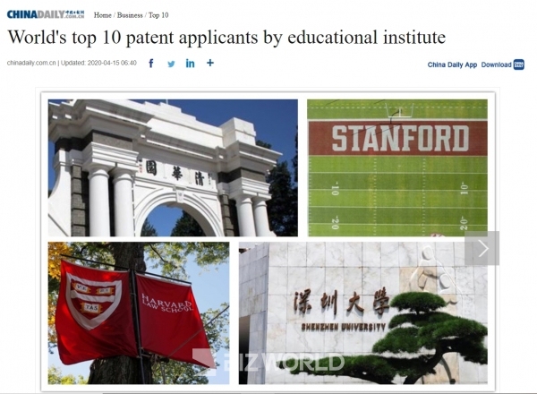 세계지식재산권기구(WIPO)는 보고서에 따르면 2019년 미국 캘리포니아대학이 가장 많은 특허를 신청한 것으로 집계됐다고 차이나데일리가 15일 전했다. 사진=차이나데일리 홈페이지 캡처