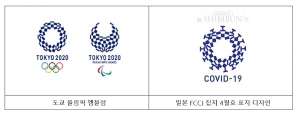 도쿄올림픽 엠블럼(왼쪽)과 일본 FCCJ 잡지 4월호 표지 디자인. 사진=한국지식재산연구원 제공