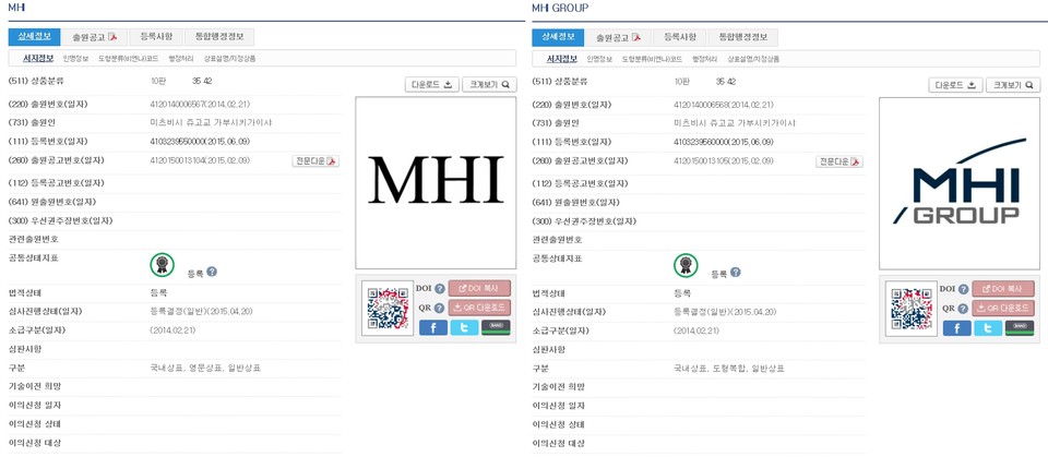양금덕 할머니가 압류한 '미츠비시 쥬고교 가부시키가이샤(미쓰비시)'의 ‘MHI’와 ‘MHI GROUP’이라는 영문 상표 공보. 그림=키프리스 캡처