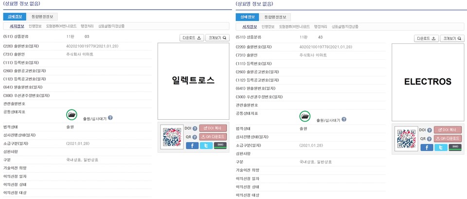 신세계그룹이 인천 SK와이번스 프로야구단을 인수한 가운데, 야구단 이름 후보 중 하나인 '일렉트로스'에 대한 상표권 확보에 나섰다. 상표출원 명세서. 그림=키프리스 캡처