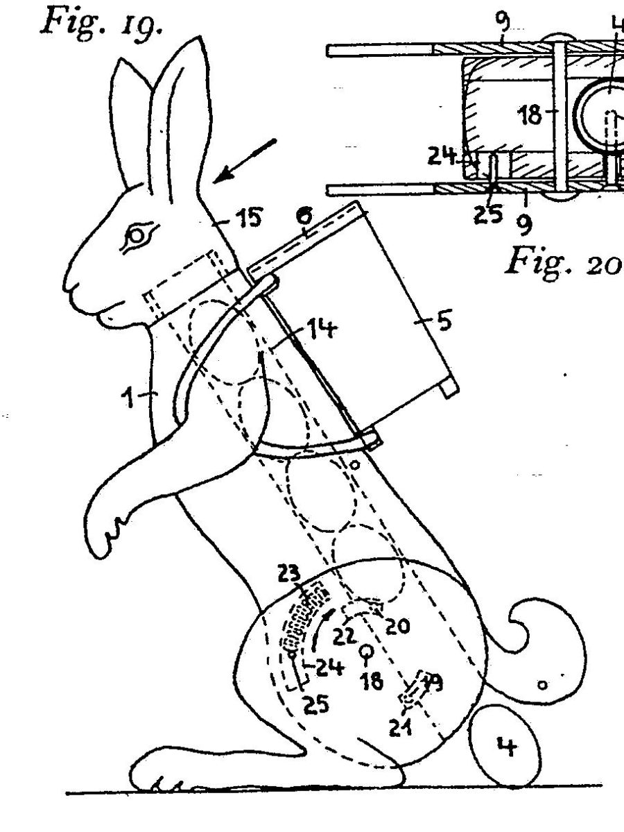 1919년 6월 베를린의 요한 고틸프 디트리히(Gotthilf Dietrich)라 이름의 개인 발명가가 부활절 토끼가 많이 완성된 알을 가지고 있고, 그것을 움직일 때 그 알을 낳는다는 것을 구상해 특허 출원(출원번호 제DE334339a호)한 도면. 그림=독일 특허상표청 홈페이지 캡처