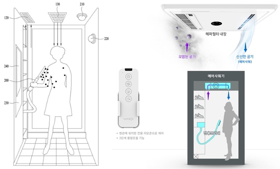 ㈜그렉스와 현대엔지니어링㈜가 2017년 12월 5일 공동 출원(출원번호 제2020170006259호)해 2019년 3월 15일 등록(등록번호 제200488804호)을 받은 ‘가정용 외부 먼지 제거 장치’라는 실용신안권의 대표도면(왼쪽)과 실제 제품 구상도. 사진=키프리스, 특허청