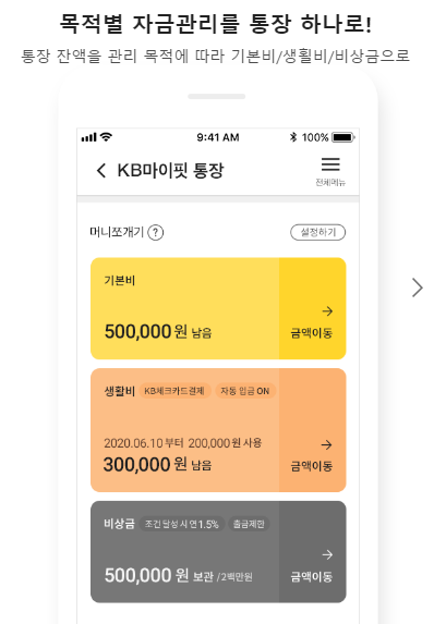 KB마이핏통장. 사진=KB국민은행