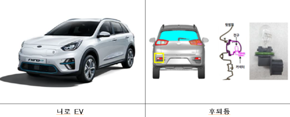 사진=국토교통부