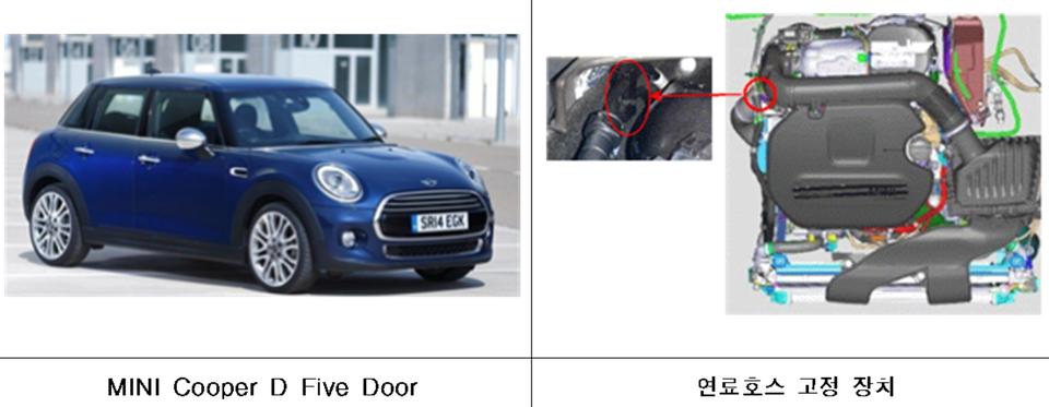 사진=국토교통부