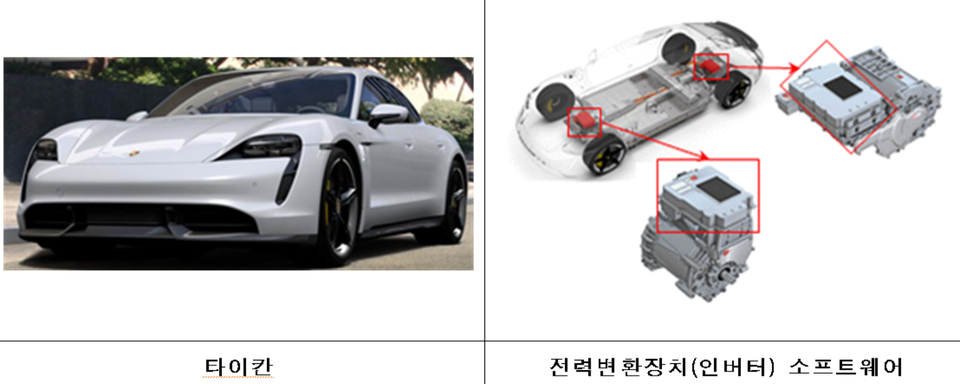 사진=국토교통부