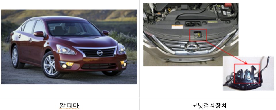 사진=국토교통부