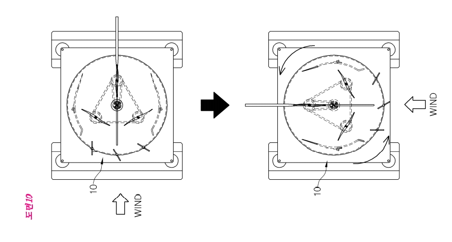 ㈜파미르이 올해 1월 11일 출원(출원번호 제1020210003357호)해 지난 6월 30일 등록(등록번호 제102273393호)을 받은 ‘풍향을 스스로 추종하는 수직형 풍력발전장치’ 특허의 대표 도면.  발명의 실시예에 따른 수직형 풍력발전장치가 풍향계에서 지시된 바람이 불어오는 방향을 스스로 추종해 항상 유로의 입구를 바람이 불어오는 방향을 향하도록 배치시킨 상태를 개략적으로 나타낸 도면. 그림=키프리스