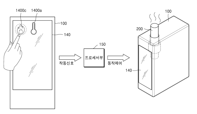 KT&G가 2021년 10월 27일 출원(출원번호 제1020210144924호)하고 지난 11월 9일 공개(공개번호 제1020210134272호)한 ‘디스플레이를 포함하는 에어로졸 생성 장치’ 특허의 도면. 해당 특허에 따른 에어로졸 생성 장치의 디스플레이의 인디케이터 터치에 따른 에어로졸 생성 장치의 작동을 개략적으로 나타낸 도면. 그림=키프리스