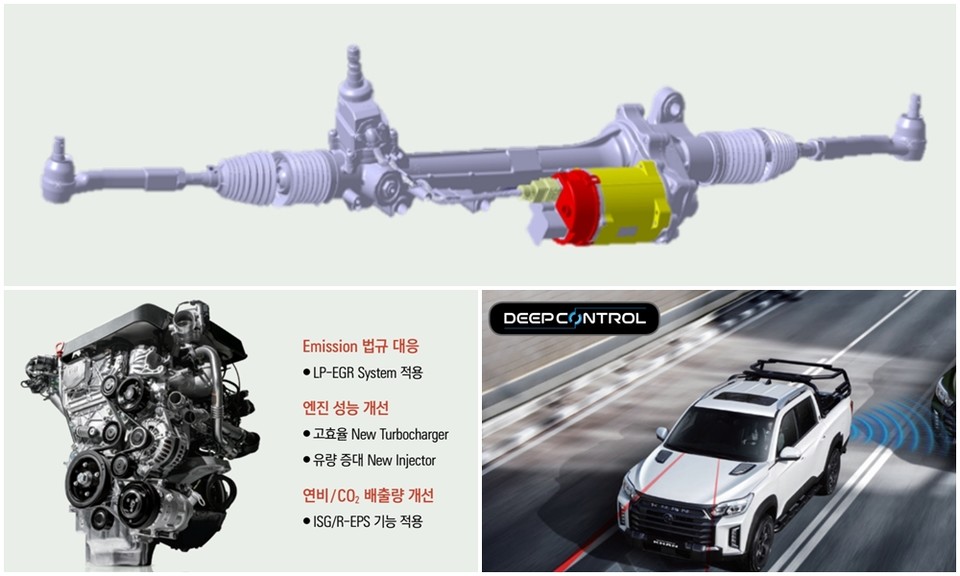 뉴 렉스턴 스포츠&칸에 적용된 신규 기술, R-EPS(위에서 시계방향), 딥컨트롤, 업그레이드 된 엔진. 자료=쌍용자동차