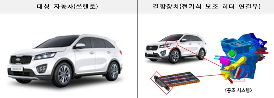 사진=국토교통부