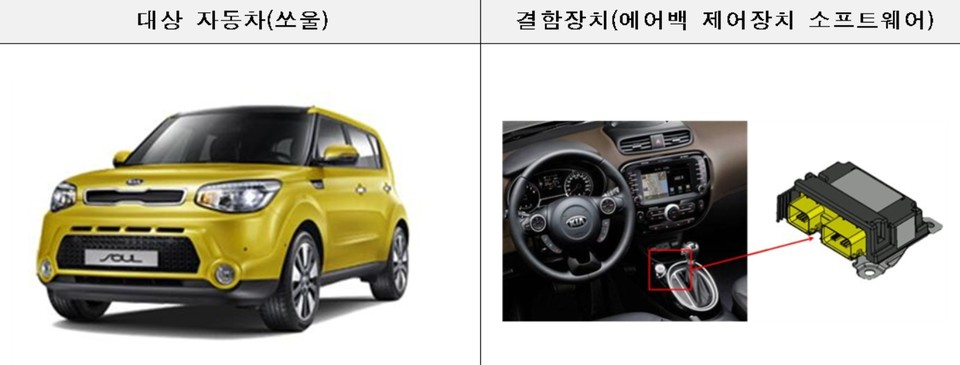 사진=국토교통부