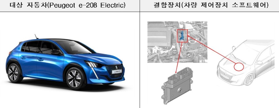 사진=국토교통부