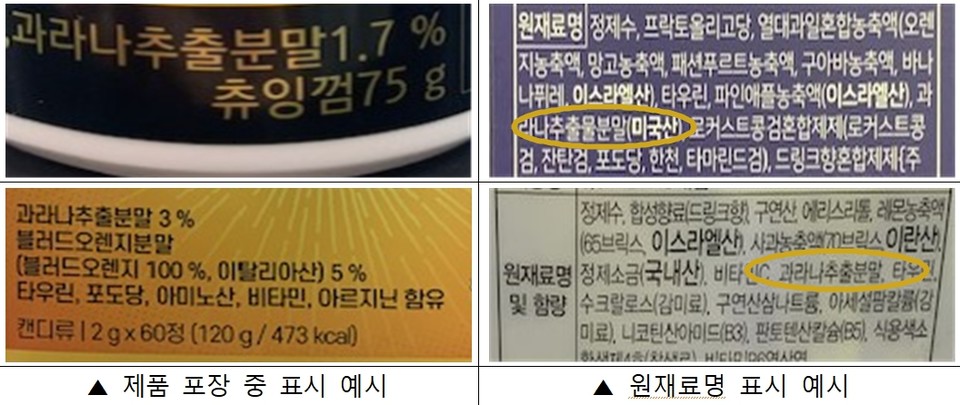 과라나 함유 제품의 표시 예시. 자료=서울시보건환경연구원
