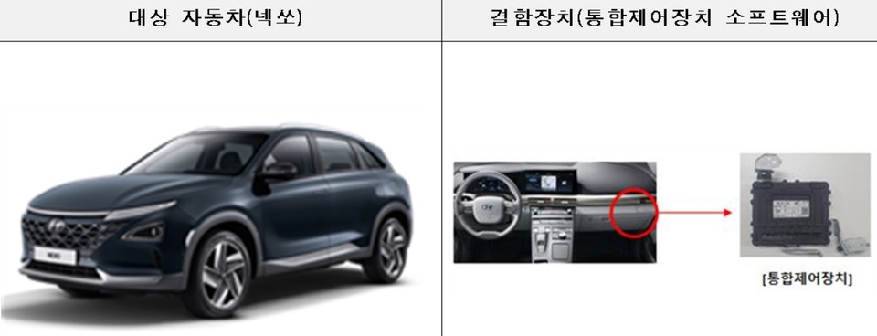 자료=국토교통부