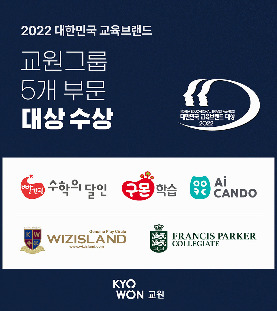 교원그룹이 '2022 대한민국 교육브랜드 대상'에서 5관왕을 차지했다. 사진=교원그룹