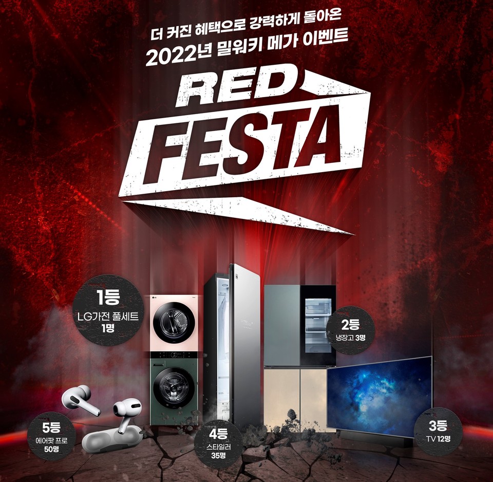 밀워키 최대 경품 이벤트 ’레드페스타(RED FESTA)’ 사진=밀워키 코리아