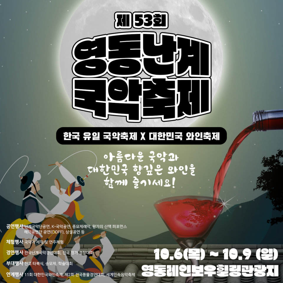 '제11회 2022 대한민국와인축제'가 오는 10월 6일부터 9일까지 경상북도 영동 레인보우 힐링관광지에서 개최된다. 사진=영동군