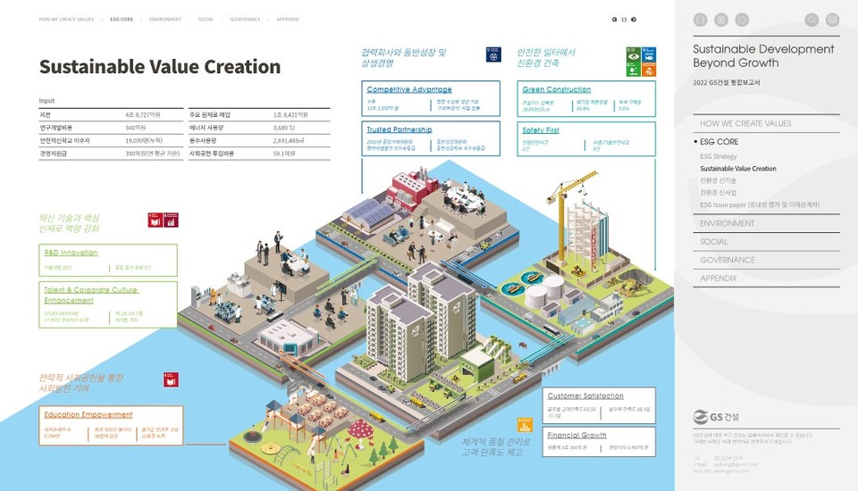 GS건설의 2022 지속가능경영보고서 내용. 사진=GS건설