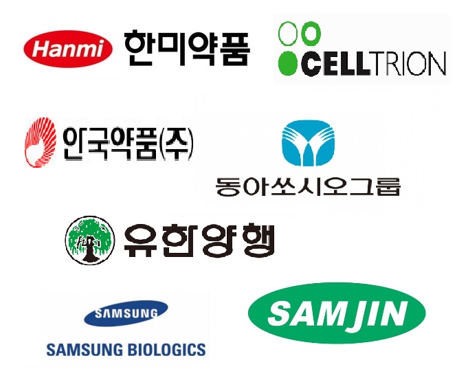 (위 왼쪽부터 시계방향으로) 한미약품, 셀트리온 동아쏘시오그룹, 삼진제약, 삼성바이오로직스, 유한양행, 안국약품 CI. 사진=각 사.