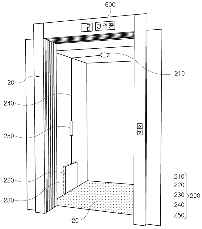 엘리베이터 방역시스템이 적용된 모습. 그림=키프리스