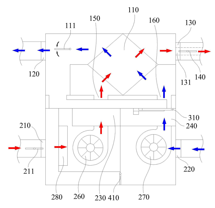 현대건설 폐열회수형 환기장치의 폐열회수 급배기 작동시 공기 흐름을 나타내는 도면. 그림=키프리스