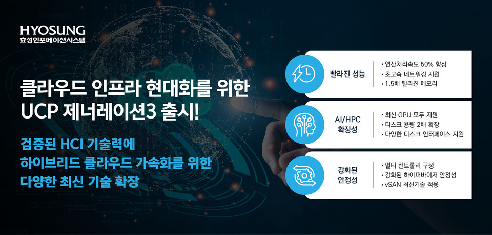 사진=효성인포메이션시스템