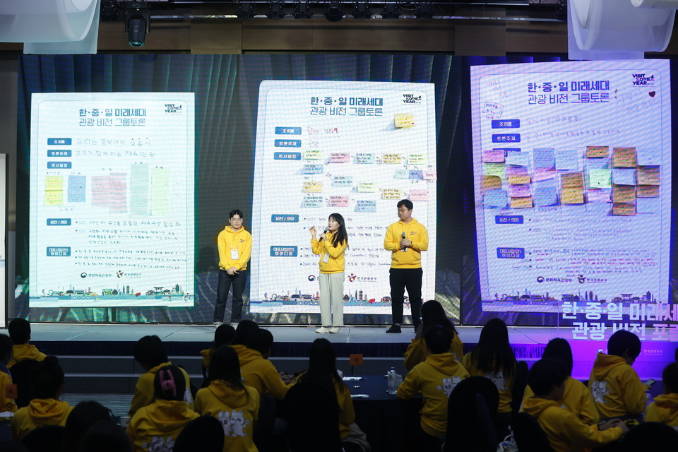 청년들이 한중일 미래세대 관광 비전 그룹토론 결과를 발표하고 있다. 사진=한국관광공사
