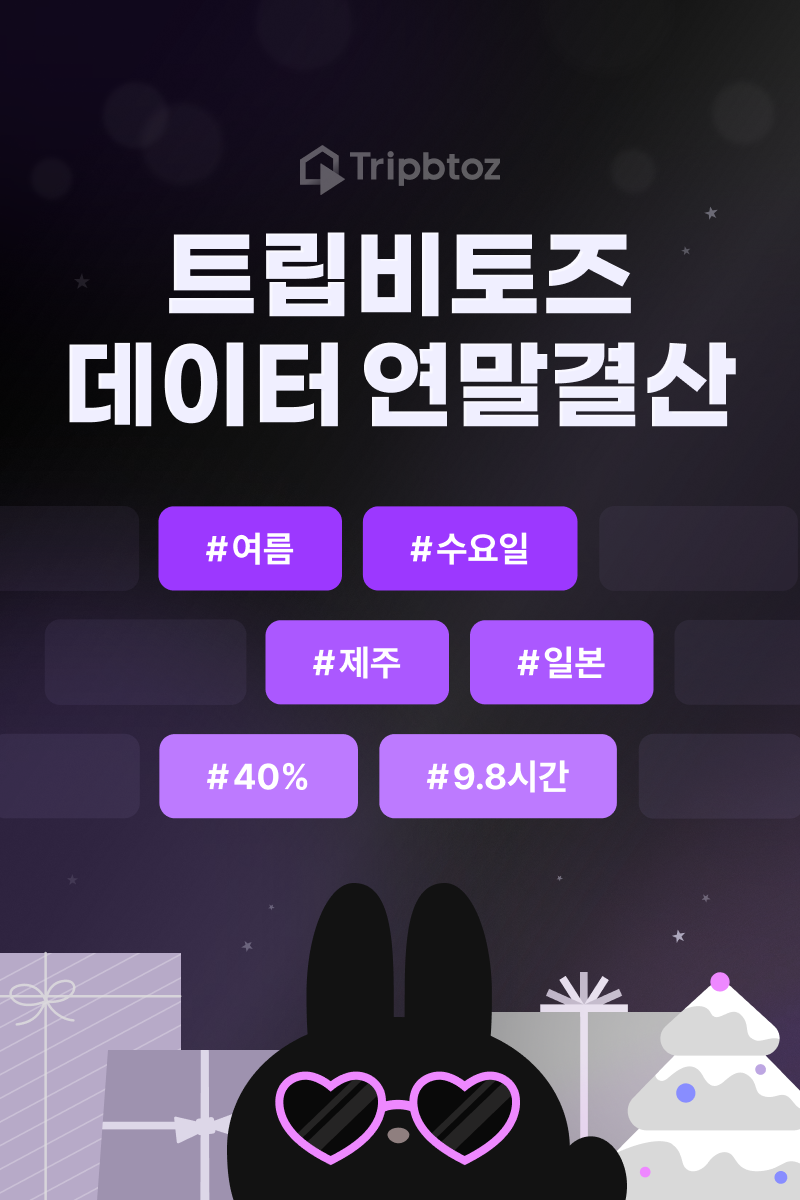 트립비토즈는 2023년 여행 트렌드를 톺아보는 데이터 연말결산 결과를 공개했다. 사진=트립비톶