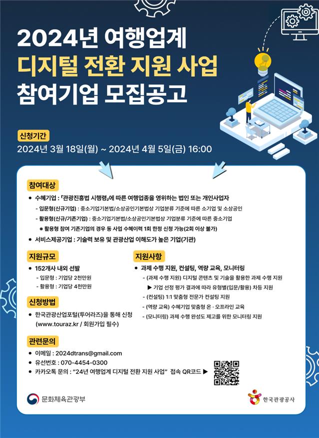 2024년 여행업계 디지털 전환 지원 사업 공모 포스터. 사진=한국관광공사