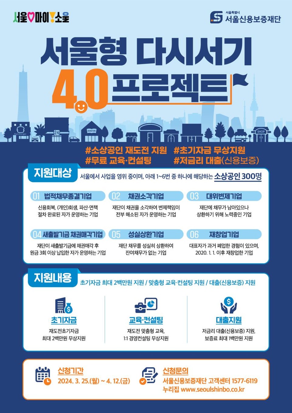 서울형 다시서기 4.0 프로젝트 포스터. 사진=서울시
