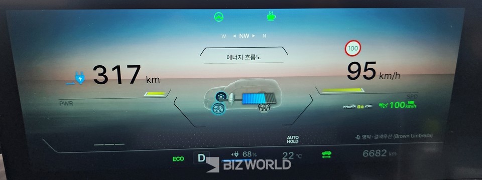 토레스 EVX 계기판의 에너지 흐름도. 사진=손진석 기자