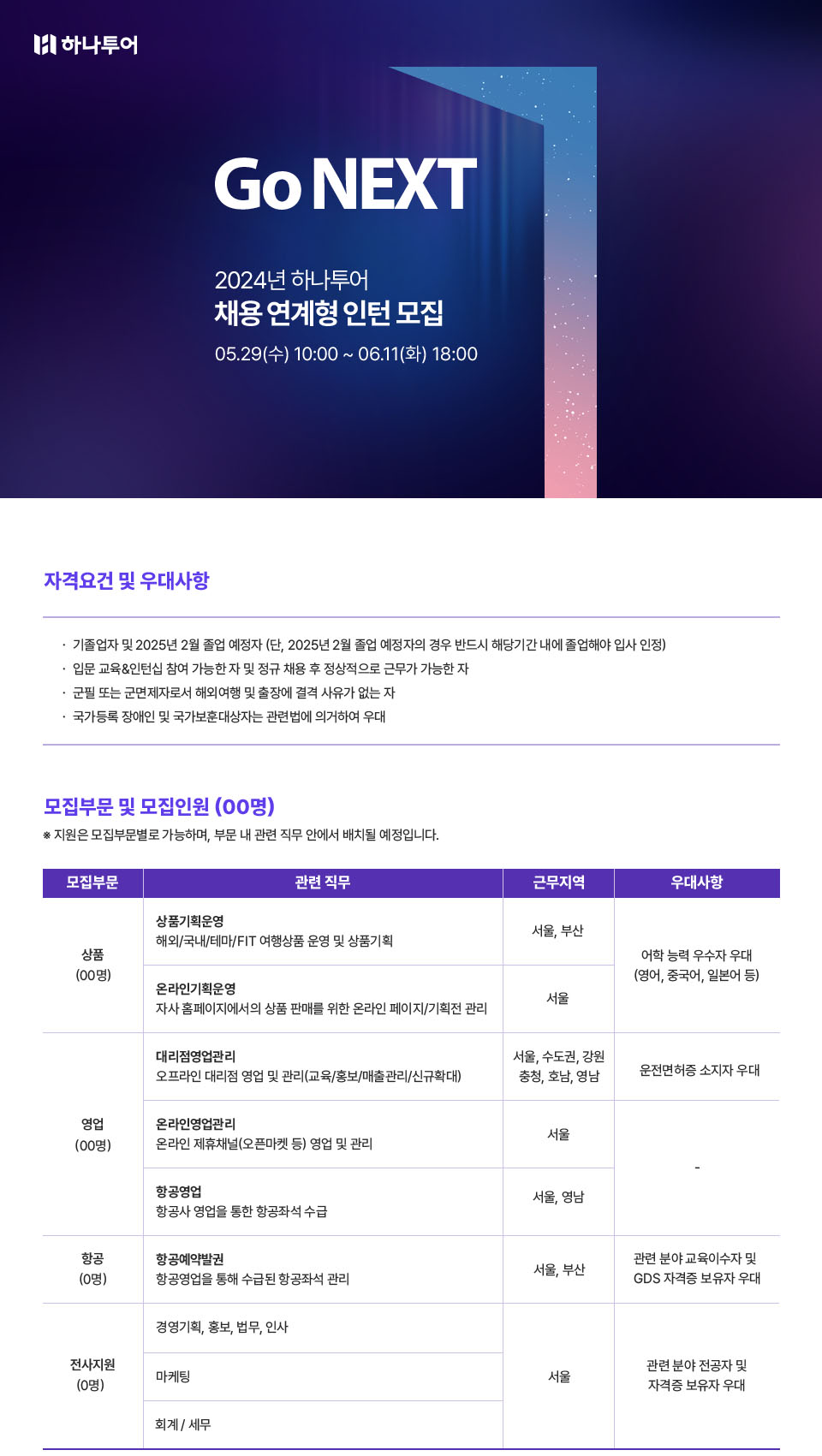 하나투어 '2024년 채용 연계형 인턴 모집' 포스터. 사진=하나투어