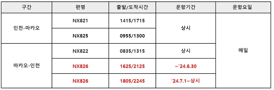 에어마카오 정기편 일정. 자료=에어마카오