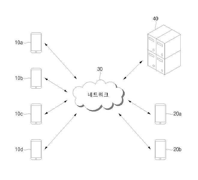 디어유가 2020년 10월 12일 출원(출원번호 제1020200130822호)해 2021년 10월 7일 등록(등록번호 제102312677호)을 받은 ‘개인화 메시징 서비스 시스템 및 개인화 메시징 서비스 방법’이라는 특허와 이 특허에서 2021년 10월 7일 분할출원(출원번호 제1020210132951호)돼 2023년 7월 5일 등록(등록번호 제102553871호) 받은 ‘개인화 메시징 서비스 시스템, 개인화 메시징 서비스 방법 및 개인화 메시징 서비스가 제공되는 사용자 단말’이라는 명칭의 특허의 공통 대표 도면. 그림=키프리스