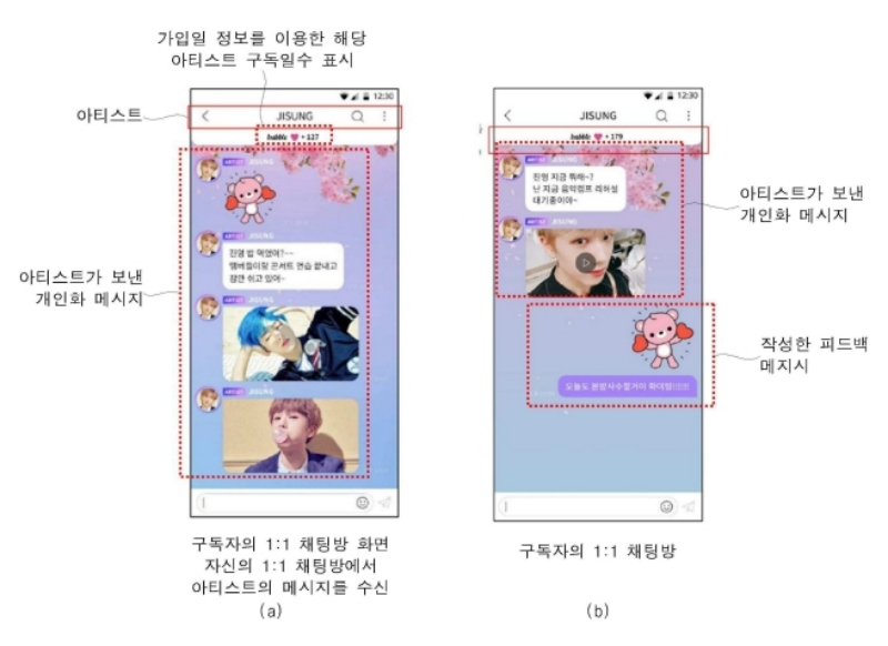 해당 발명에 따른 개인화 메시징 서비스 방법의 사용자 앱의 사용자 인터페이스(UI)의 예시도. 그림=키프리스