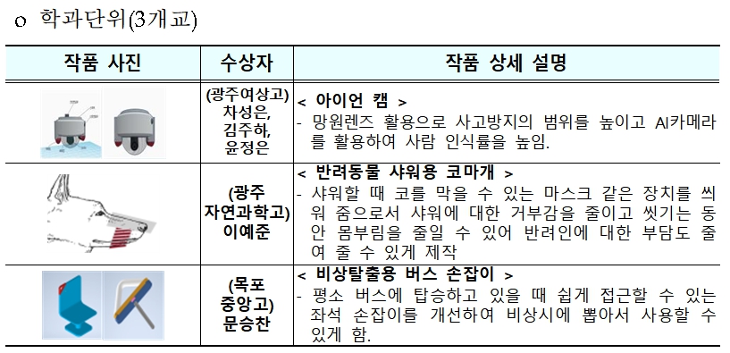 표=특허청