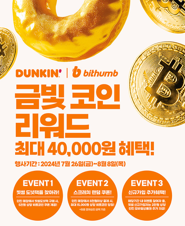 SPC 비알코리아 던킨이 빗썸과 협업해 금빛 코인 리워드 프로모션을 진행한다. 사진=SPC