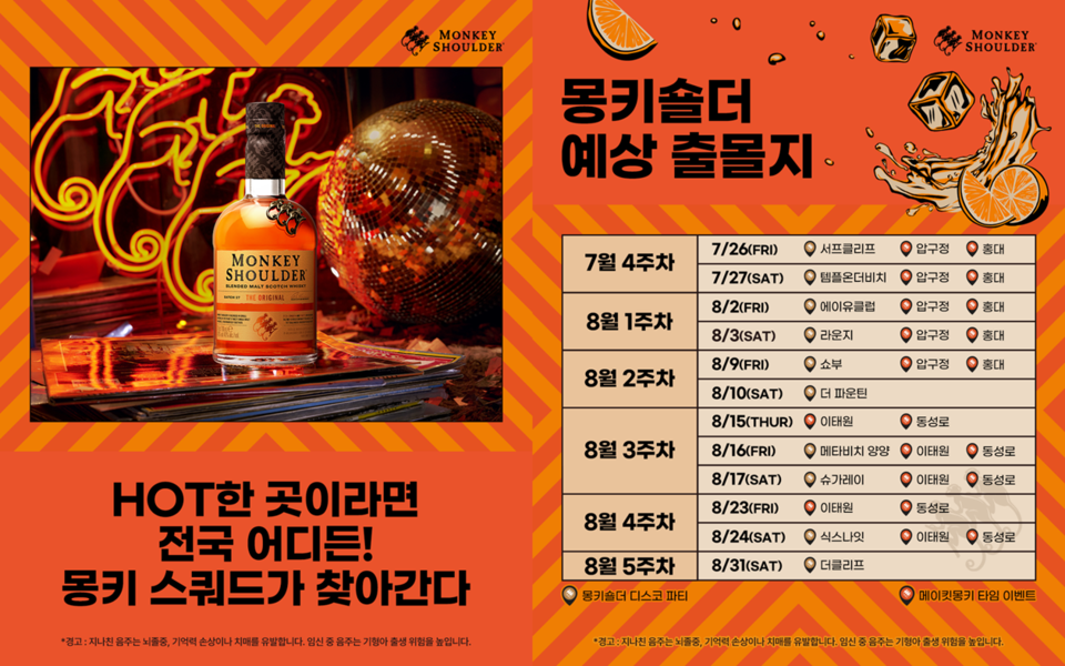 몽키숄더 '메이크 잇 몽키 캠페인' 이미지. 사진=윌리엄그랜트앤선즈코리아