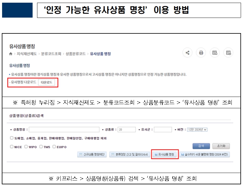 특허청(청장 김완기)이 최근 고시상품 명칭 이외에 상표등록이 가능한 유사상품 명칭 목록을 최신화해 831개 목록을 공개했다. 그림=특허청