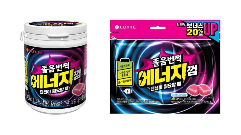 롯데웰푸드(옛 롯데제과)가 경제불황에도 매출이 꾸준히 늘고 있는 졸음번쩍껌의 인기를 이을 신제품을 출시하면서 제품 라인업 확대에 나섰다. 사진=롯데웰푸드