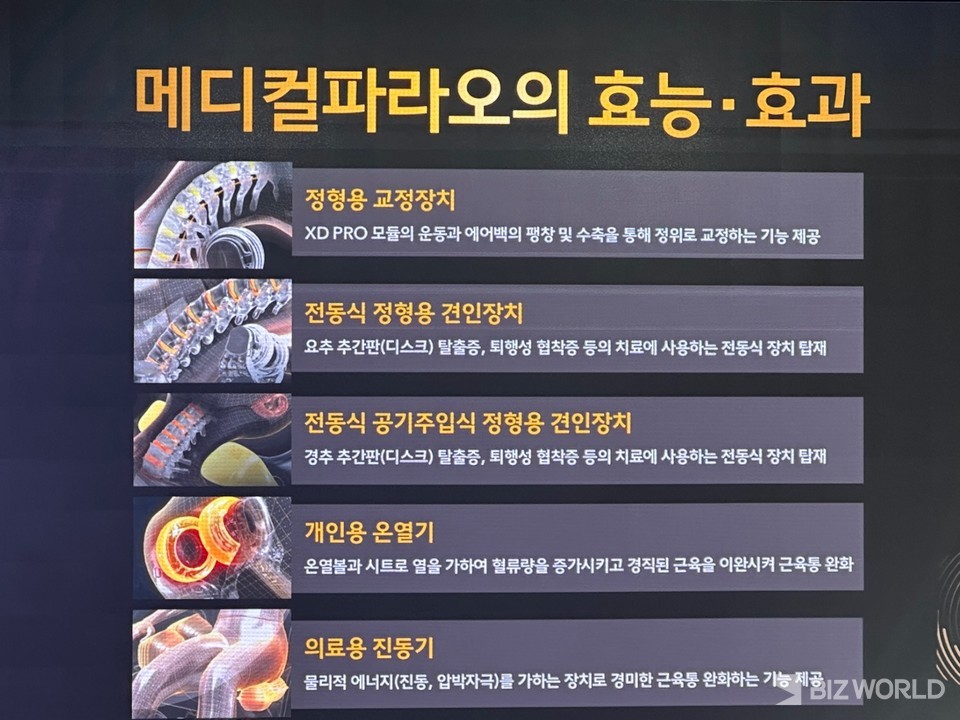 지난 7일 서울 강남구 소재 바디프랜드 도곡타워에서 열린 '메디컬 파라오 론칭 콘퍼런스'에서 설명된 메디컬파라오의 효능·효과