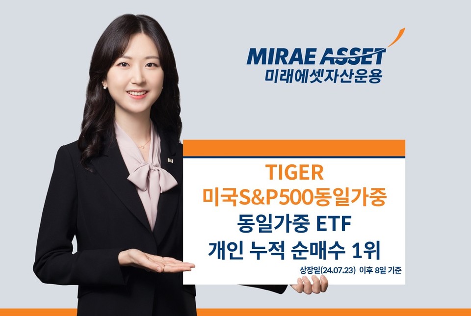 미래에셋자산운용은 ‘TIGER 미국S&P500 동일가중 ETF’가 시장 대표지수 ETF 대비 우수한 수익률을 기록하며 국내 상장된 동일가중 ETF 가운데 개인 누적 순매수 1위에 올랐다고 10일 밝혔다. 사진=미래에셋자산운용