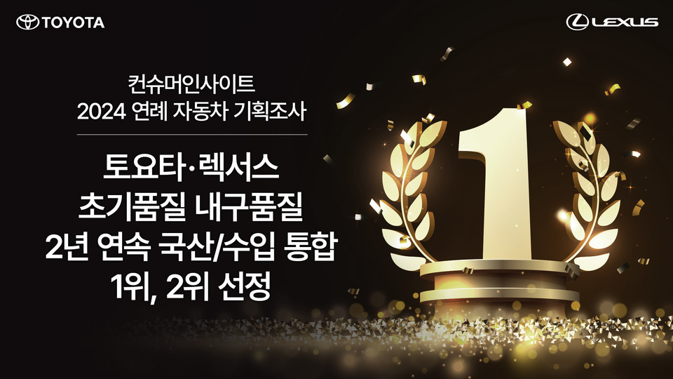 컨슈머인사이트 토요타·렉서스, 초기품질과 내구품질 1위, 2위 선정. 사진=한국토요타자동차