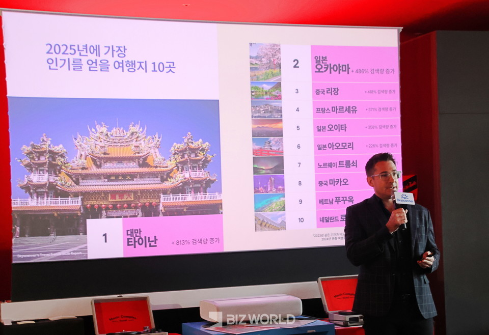 스카이스캐너 여행 트렌드 및 데스티네이션 전문가 브랜든 월시가 2025년 여행 트랜드 전망에 대해 발표하고 있다. 사진=손진석 기자